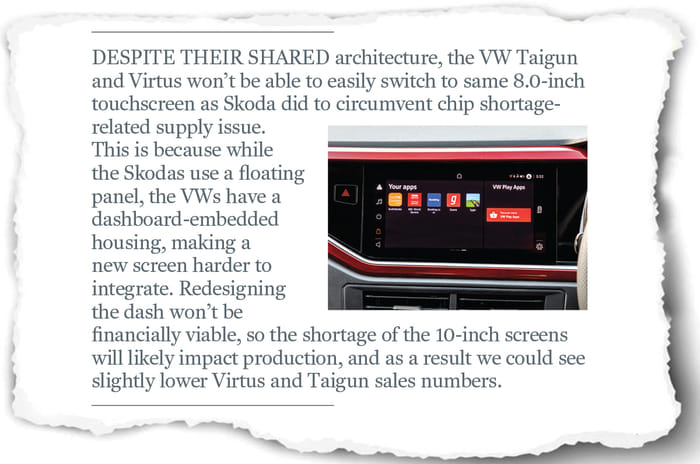 Looking at alternate chips to tackle shortage: Skoda VW India chief